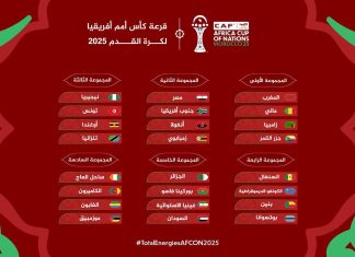 نتائج قرعة كأس أمم أفريقيا 2025 نتائج قرعة كأس أمم أفريقيا 2025