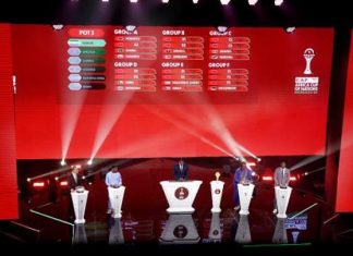 مجموعات متباينة للمنتخبات العربية في كأس أمم أفريقيا.. تعرّف إليها مجموعات متباينة للمنتخبات العربية في كأس أمم أفريقيا.. تعرّف إليها