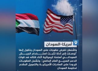 التنفيذ غدا.. عقوبات أميركية جديدة على السودان التنفيذ غدا.. عقوبات أميركية جديدة على السودان
