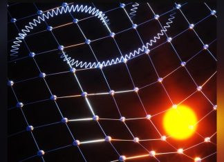 مخططات فاينمان.. الرياضيات تحل واحدة من أشهر مشكلات الفيزياء مخططات فاينمان.. الرياضيات تحل واحدة من أشهر مشكلات الفيزياء