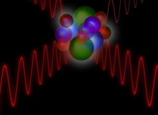 علماء يكتشفون ما يحدث عندما يمر الضوء عبر الضوء علماء يكتشفون ما يحدث عندما يمر الضوء عبر الضوء