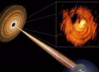 لأول مرة.. رصد ظاهرة “عين سارون” في الكون السحيق لأول مرة.. رصد ظاهرة "عين سارون" في الكون السحيق