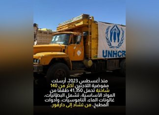 الأمم المتحدة: 140 شاحنة إغاثية للسودان ومواطنون يشككون الأمم المتحدة: 140 شاحنة إغاثية للسودان ومواطنون يشككون