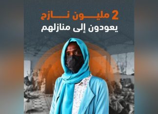 عودة الملايين إلى السودان وسط دمار المنازل عودة الملايين إلى السودان وسط دمار المنازل