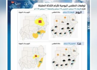 تحذيرات من فيضانات وشيكة على طول النيل تحذيرات من فيضانات وشيكة على طول النيل