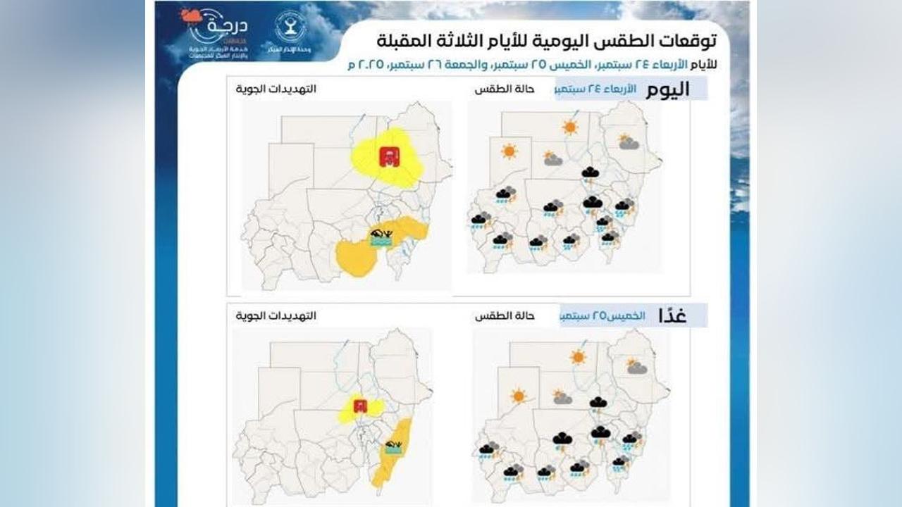 تحذيرات من فيضانات وشيكة على طول النيل تحذيرات من فيضانات وشيكة على طول النيل