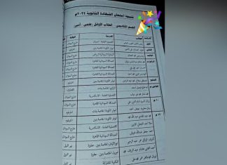 إعلان نتيجة الشهادة السودانية وموعد الامتحانات المقبلة إعلان نتيجة الشهادة السودانية وموعد الامتحانات المقبلة