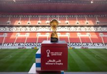 قوائم المنتخبات المشاركة في كأس العرب 2025 قوائم المنتخبات المشاركة في كأس العرب 2025