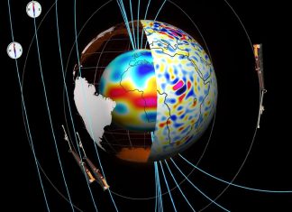 القطب المغناطيسي الشمالي يغير موقعه والعالم يعيد ضبط بوصلته القطب المغناطيسي الشمالي يغير موقعه والعالم يعيد ضبط بوصلته