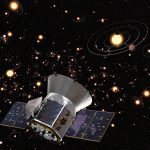 تعطّل تلسكوب ناسا “تِس” وتأثيره على البحث عن الكواكب تعطّل تلسكوب ناسا "تِس" وتأثيره على البحث عن الكواكب