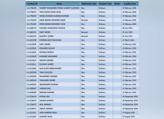 قيادات في تحالف صمود يحصلون على جوازات كينية قيادات في تحالف صمود يحصلون على جوازات كينية