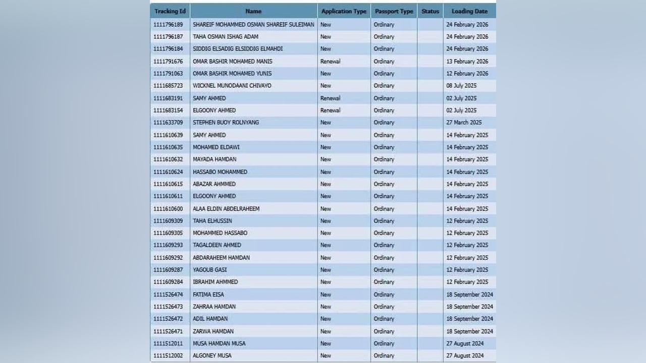 قيادات في تحالف صمود يحصلون على جوازات كينية قيادات في تحالف صمود يحصلون على جوازات كينية