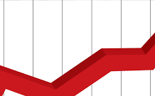 CRDB SHARE FINDS NEW PRICE EQUILIBRIUM