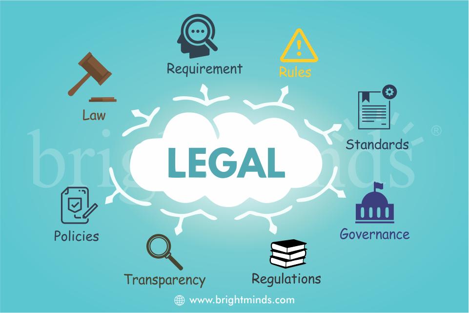 Legal standards. Legal standards. Governance модель. International transport of dangerous goods. Legal standards.