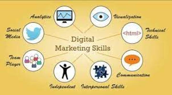 Business operators equipped on marketing activities skills Business operators equipped on marketing activities skills
