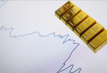 Price of gold hits highest quarterly gain since 2016 Price of gold hits highest quarterly gain since 2016