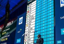 Africa’s GDP growth to rebound amid ongoing poverty and climate challenges Africa's GDP growth to rebound amid ongoing poverty and climate challenges