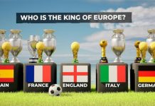 The Big Five ‘association football’ The Big Five ‘association football’