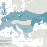 Les Ancêtres Yamnayas et Leur Héritage Les Ancêtres Yamnayas et Leur Héritage