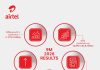 Airtel Africa Affiche Croissance Remarquable Airtel Africa Affiche Croissance Remarquable
