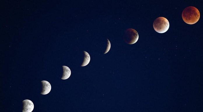 Eclipse de Lune du 3 Mars 2026: Guide d’Observation Eclipse de Lune du 3 Mars 2026: Guide d'Observation