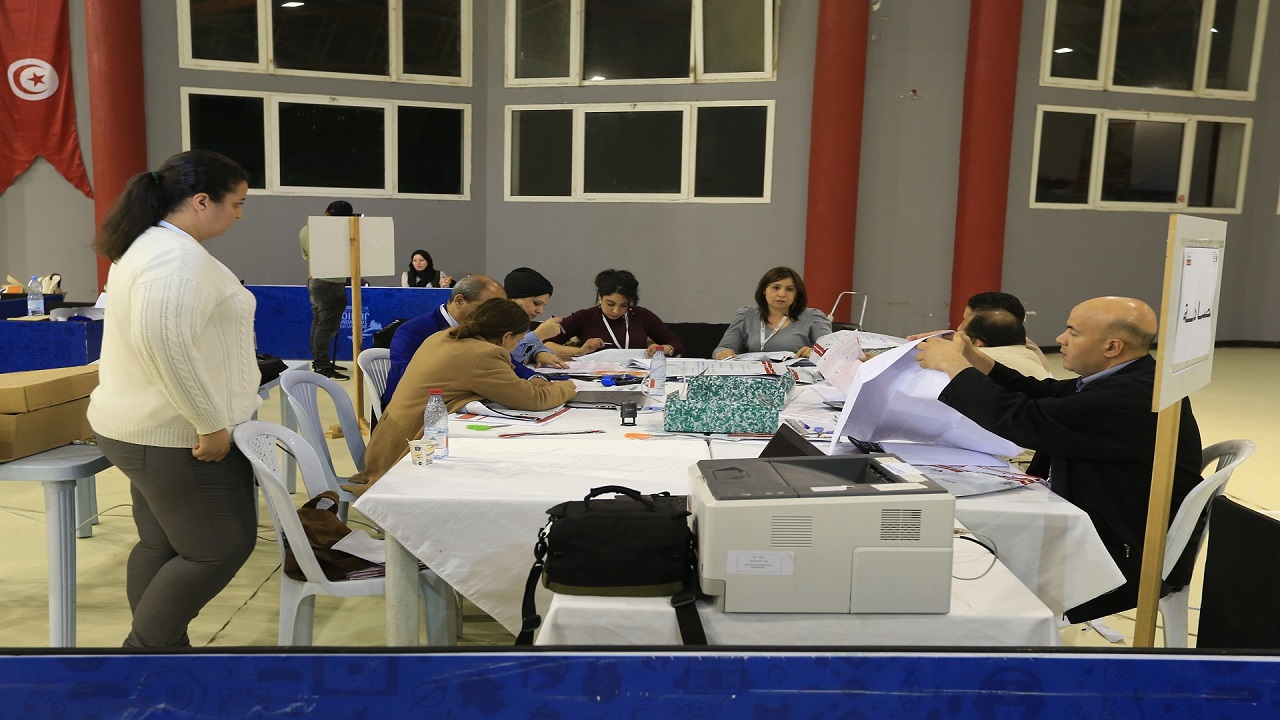 Tunisian local elections