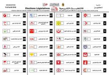 قائمة ”التيار الديمقراطي” تؤكد على بناء دولة عادلة وقائمة ”حركة الشعب” تؤكد على الوحدة الوطنية الانتخابات التشريعية