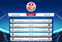 الرابطة الاولى – نتائج الجولة السادسة