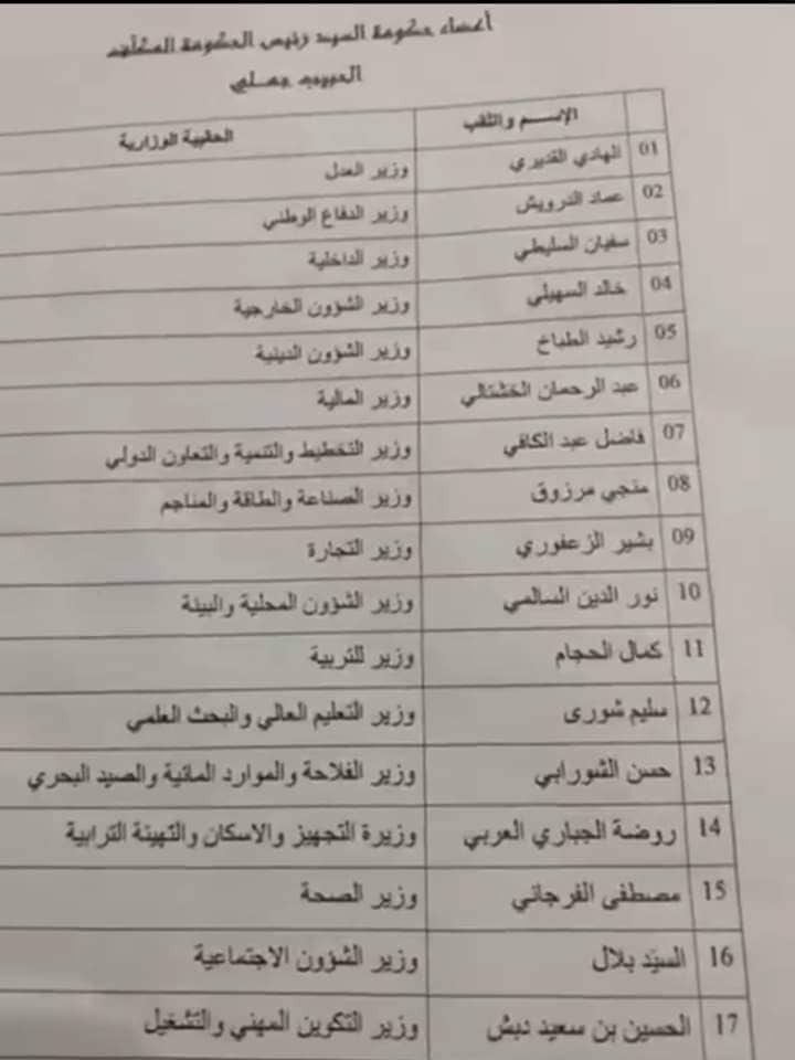 وثيقة مسربة لتشكيلة حكومة رئيس الوزراء التونسي المكلف، الحبيب الجملي