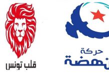 لماذا تصر النهضة على زرع قلب تونس في باردو !!؟