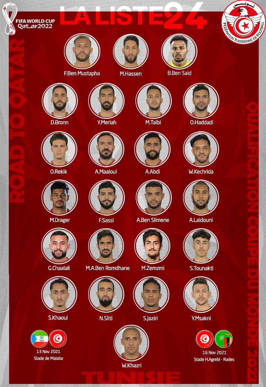 تصفيات مونديال 2022 : 24 لاعبا في قائمة المنتخب التونسي لمباراتي غينيا الاستوائية وزمبيا