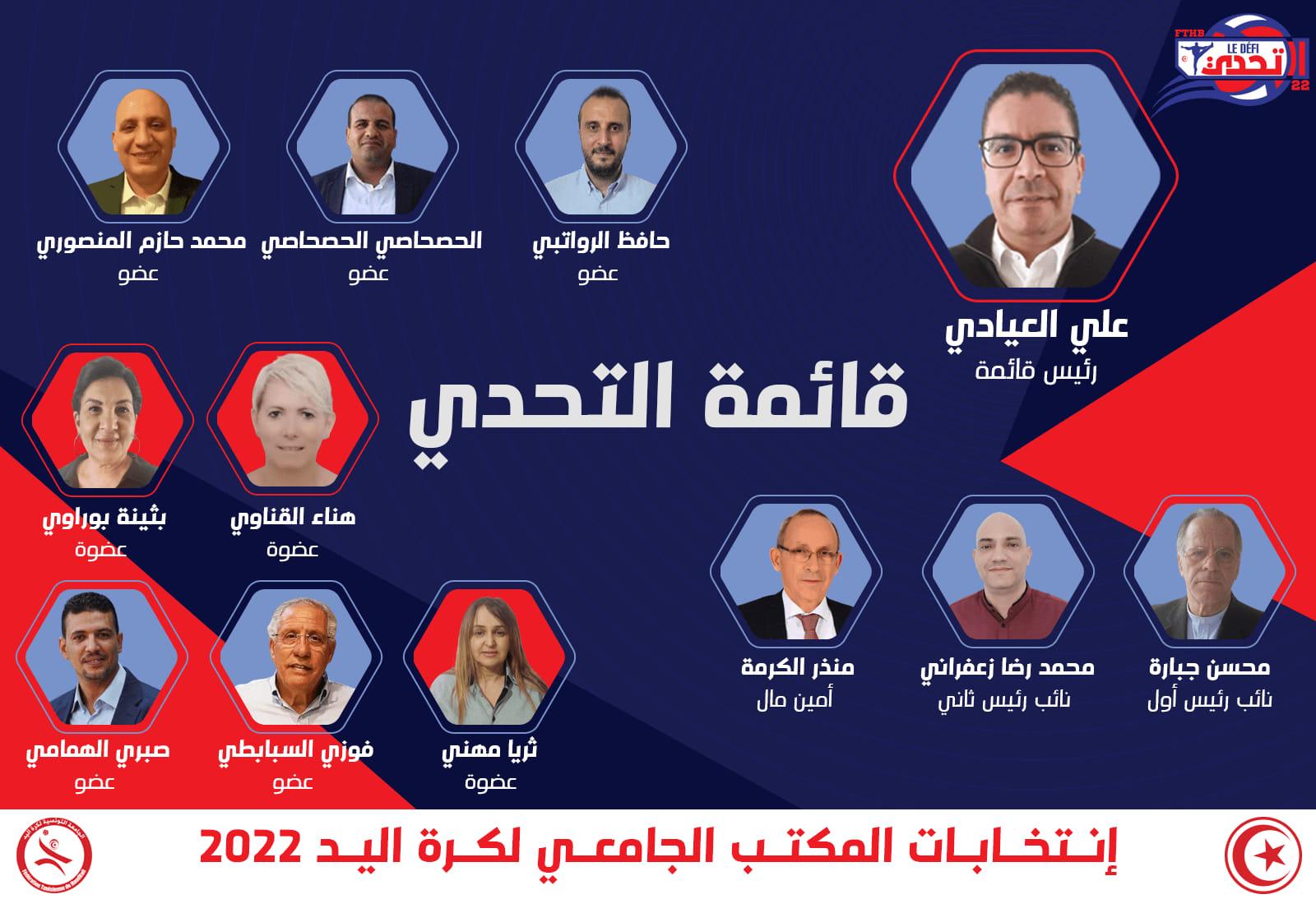 قائمة قائمة