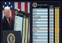 الرسوم الأميركية على تونس: قرارات اقتصادية بمضامين سياسية الرسوم الأميركية على تونس: قرارات اقتصادية بمضامين سياسية