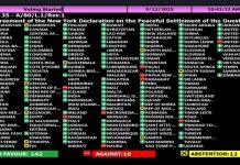 لماذا غابت تونس عن جلسة الاعتراف الأممي بدولة فلسطين لماذا غابت تونس عن جلسة الاعتراف الأممي بدولة فلسطين