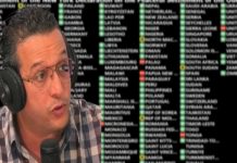 الباجي: القرار الأممي حول حلّ الدولتين إلغاء للحق وتكريس للباطل الباجي: القرار الأممي حول حلّ الدولتين إلغاء للحق وتكريس للباطل