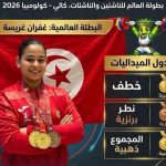 رفع الأثقال: غفران غريسة تهدي تونس ذهبيتين وبرونزية في وزن 77 كلغ