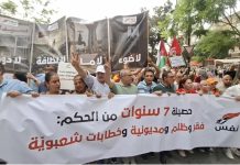 أفكار حول الأزمات الدورية في تونس وأسبابها البنيوية أفكار حول الأزمات الدورية في تونس وأسبابها البنيوية