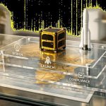 Cost of Launching a Satellite in Africa Budget Breakdown Cost of Launching a Satellite in Africa Budget Breakdown