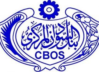 حظر ١٣٠ شركة من المعاملات المصرفية بقرار من المركزي