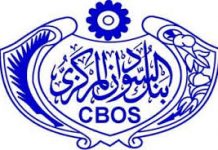 بنك السودان يسمح للمصارف بـ”التمويل العقاري” للمغتربين