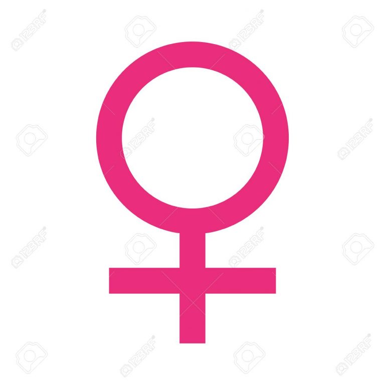 ‘Women lack confidence, support’