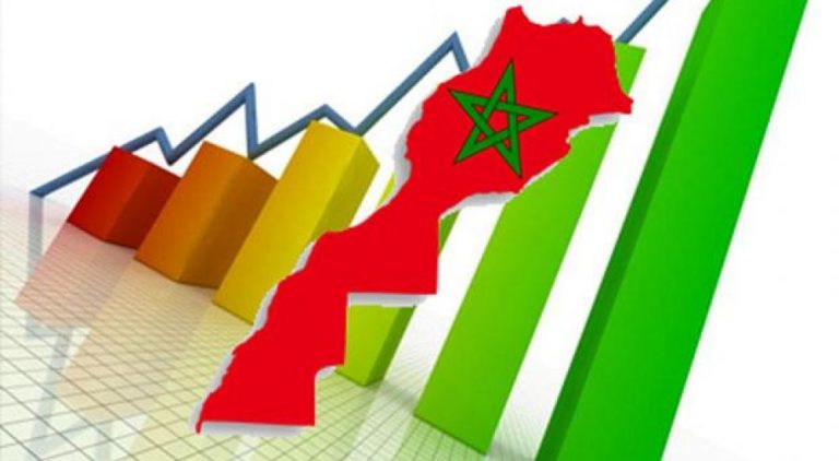 توقعات حول معدل النموّ الاقتصادي