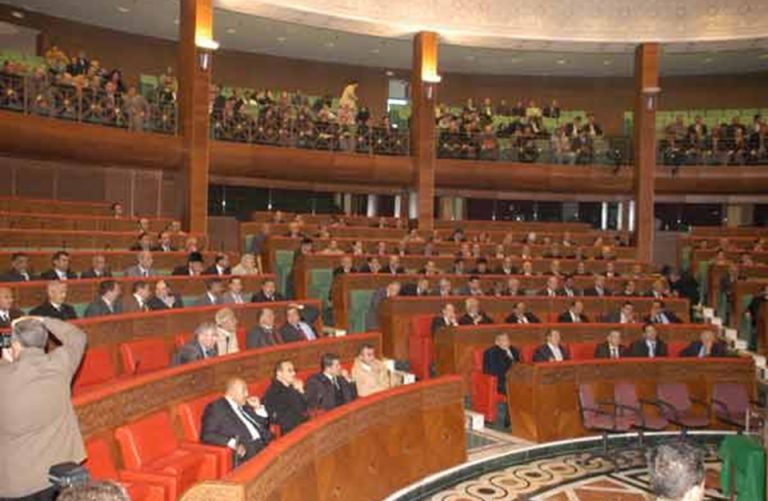 مجلس المستشارين : التصويت على قانون الضمانات المنقولة