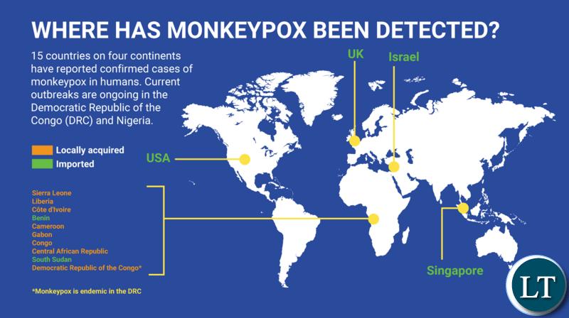 Zambia monkey pox free Zambia monkey pox free