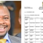 PF Factions Clash Over Registrar Records PF Factions Clash Over Registrar Records