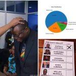 Makebi’s PF Victory Solves One Problem Opens Three More Makebi's PF Victory Solves One Problem Opens Three More