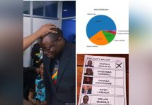 Makebi’s PF Victory Solves One Problem Opens Three More Makebi's PF Victory Solves One Problem Opens Three More