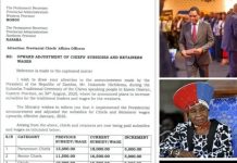 President Hichilema Raises Chiefs’ Allowances President Hichilema Raises Chiefs' Allowances