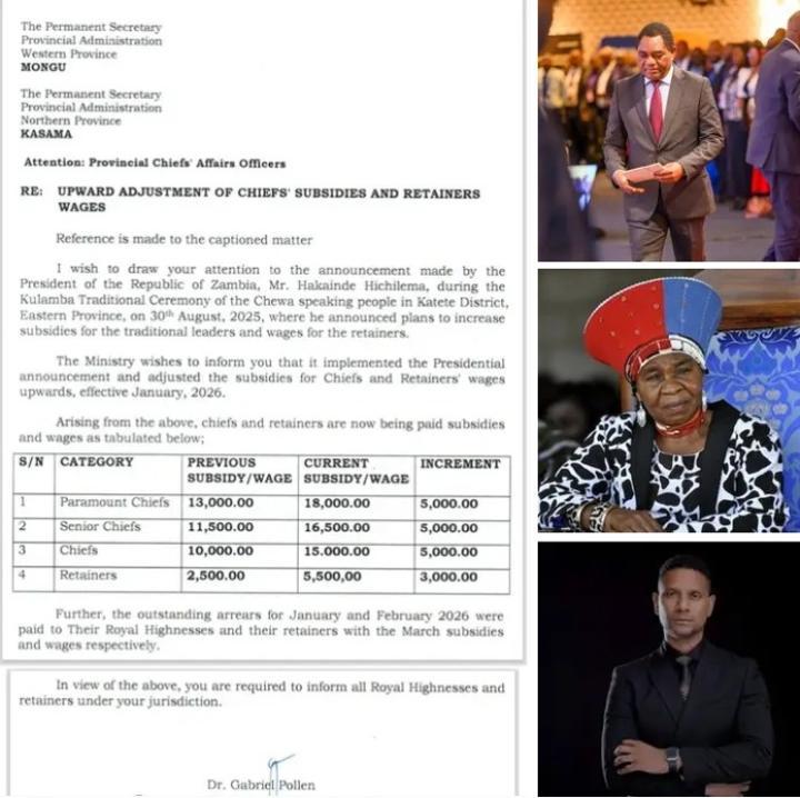 President Hichilema Raises Chiefs' Allowances President Hichilema Raises Chiefs' Allowances