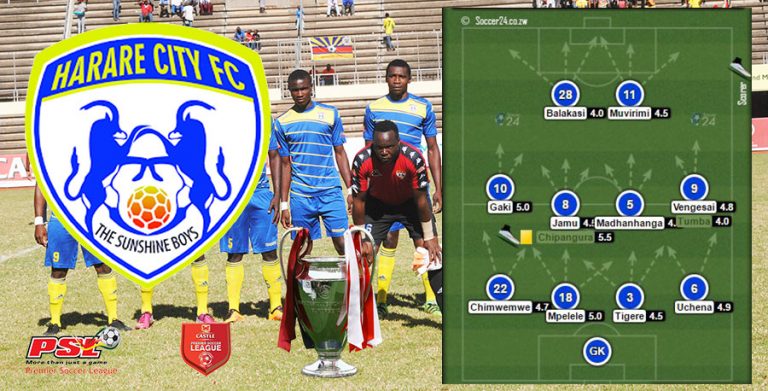 City Council dumps Harare City Football Club